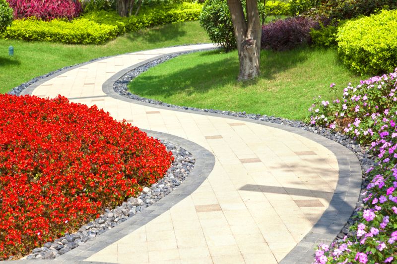 Contact About Garden Path Installation
